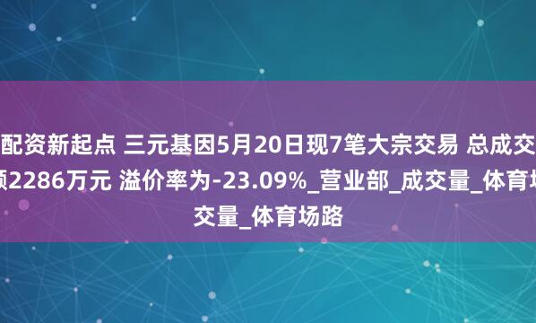 配资新起点 三元基因5月20日现7笔大宗交易 总成交金额2286万元 溢价率为-23.09%_营业部_成交量_体育场路